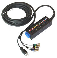 Linebox